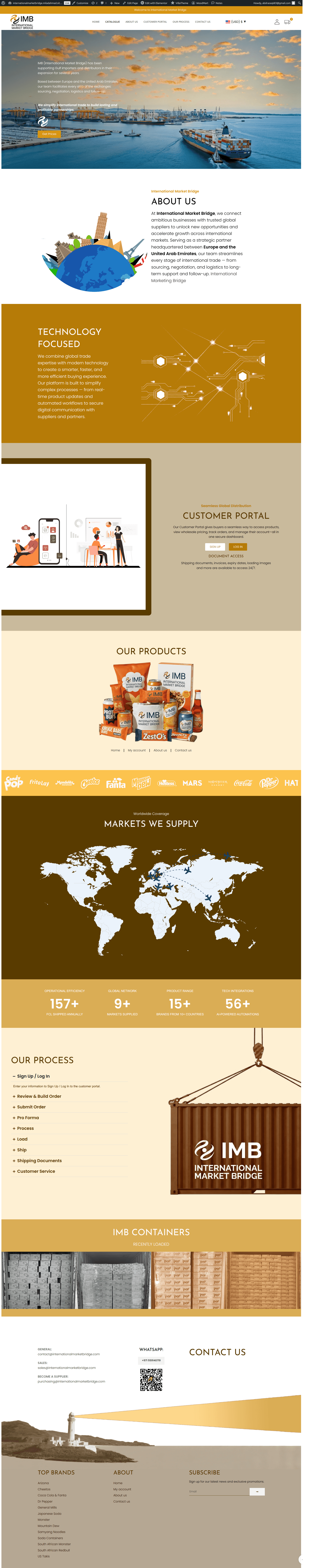 International Market Bridge